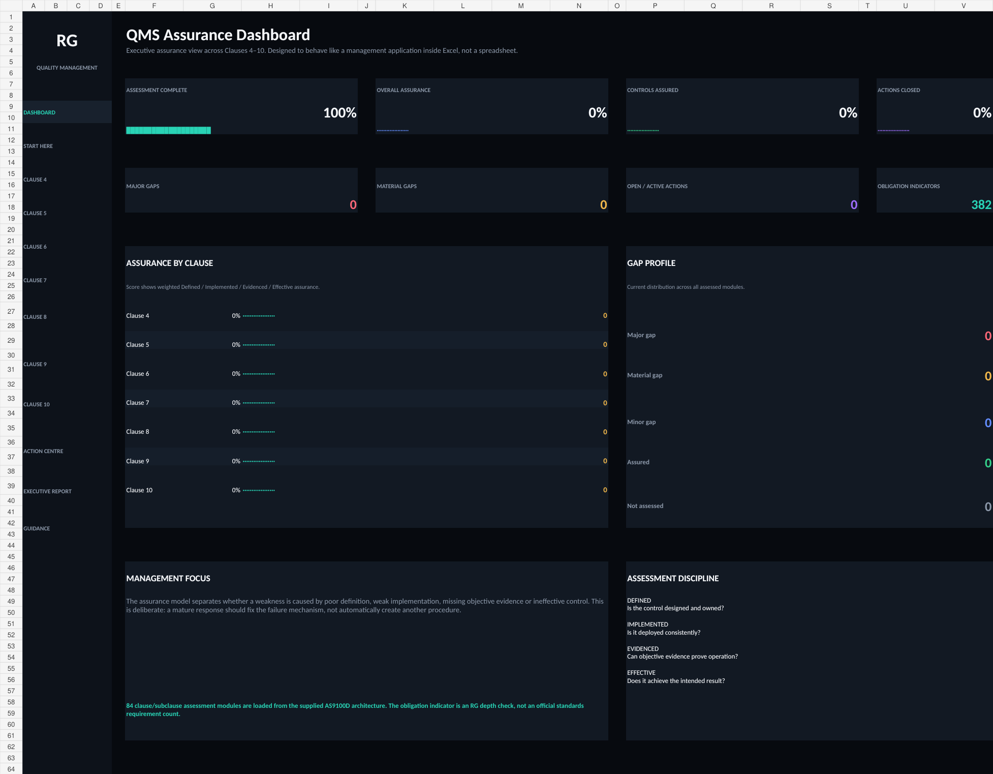 QMS Assurance Tool premium dark Excel dashboard preview