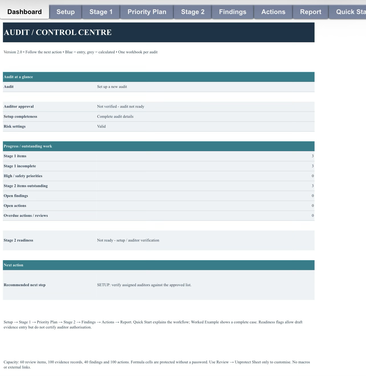 Dashboard preview of the Reusable Internal Audit Pack with the other workbook tabs visible